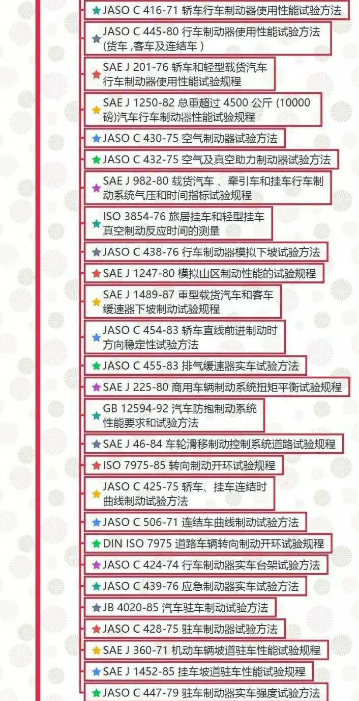 汽車試驗：整車試驗方法標準全面匯總！